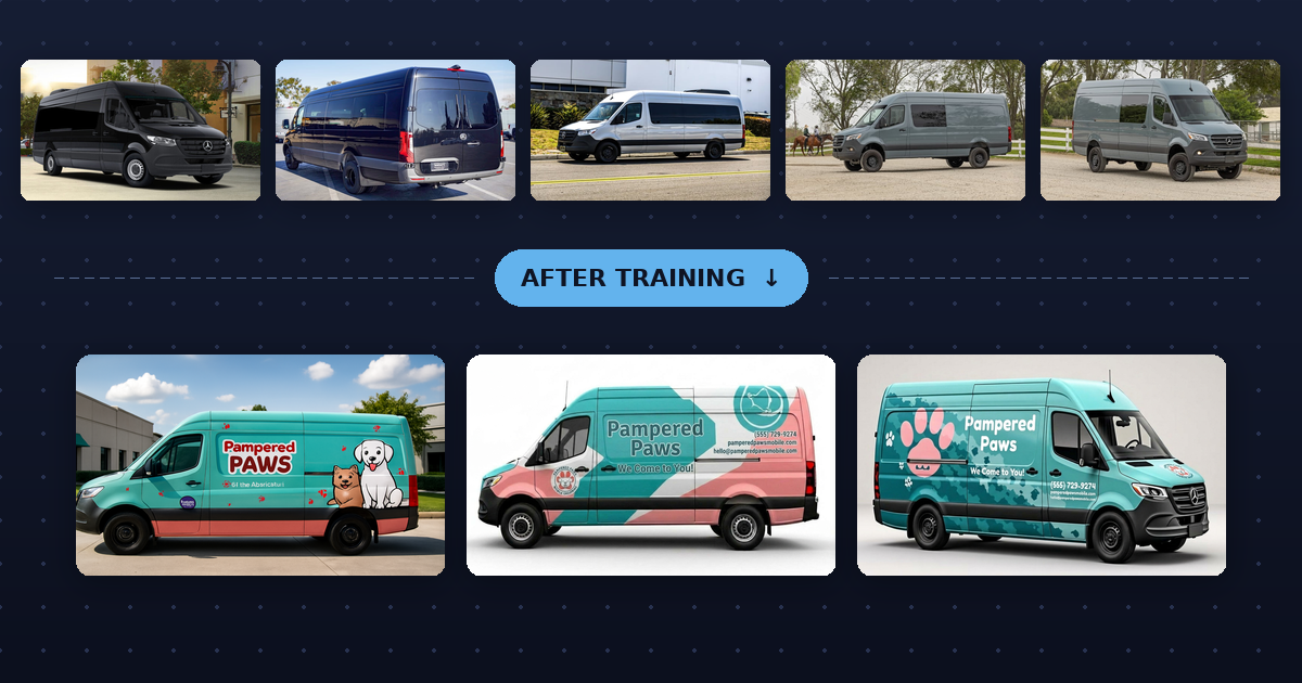 3 ways to generate AI vehicle wraps using a custom-trained model
